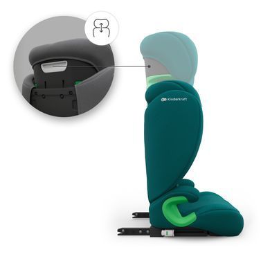 Автокресло Kinderkraft Junior Fix 2 Plus i-Size Green (KCJUFI20GREPL0N)