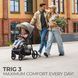 Прогулянкова коляска Kinderkraft Trig 3 Granite Grey (KSTRIG03GRY0000)