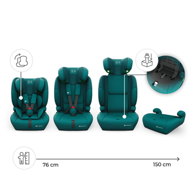 Автокрісло Kinderkraft Comfort Up 2 Plus i-Size Green (KCCOUP02GREPL00)