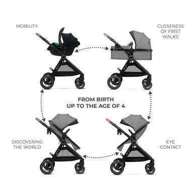 Універсальна коляска 3 в 1 Kinderkraft Esme Pro Gray (KSESME00GRY300N)